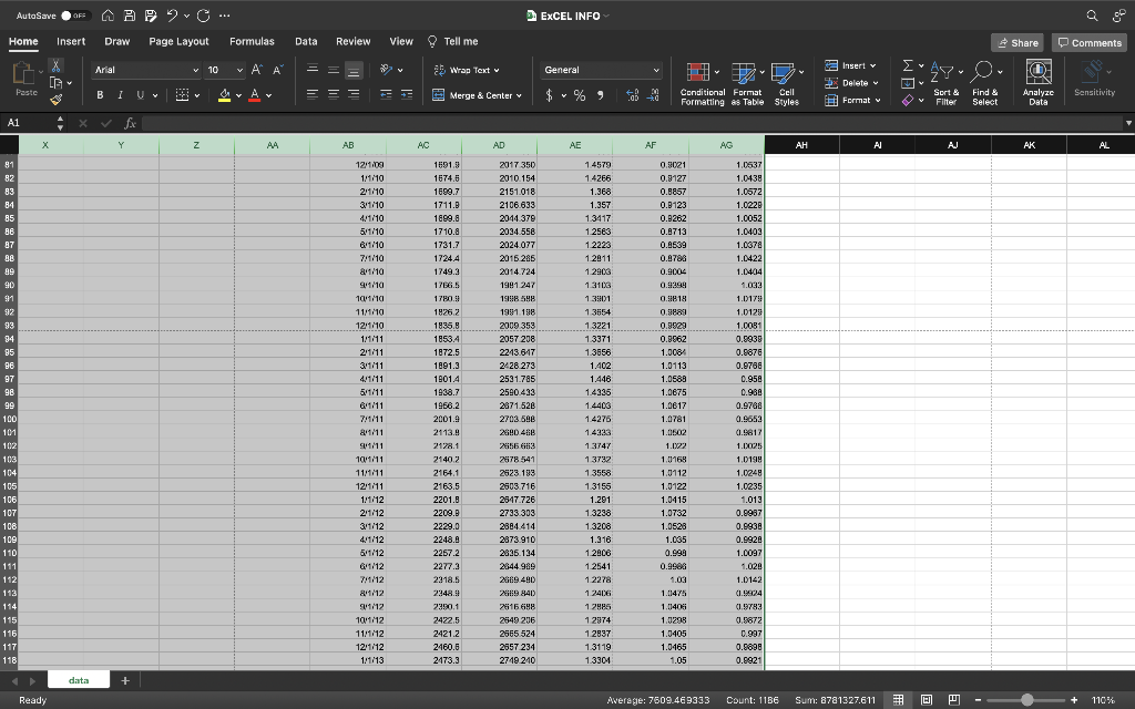 Column AE), the US Dollar to Australian Dollar exchange rate (see Column