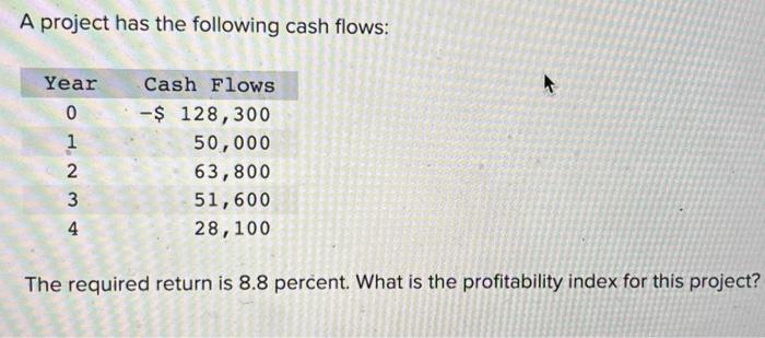  A project has the following cash flows: The required return is