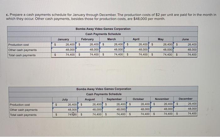 48,000 March 28,000 September 58,000 April 28,000 October 88,000 May 23,000 November
