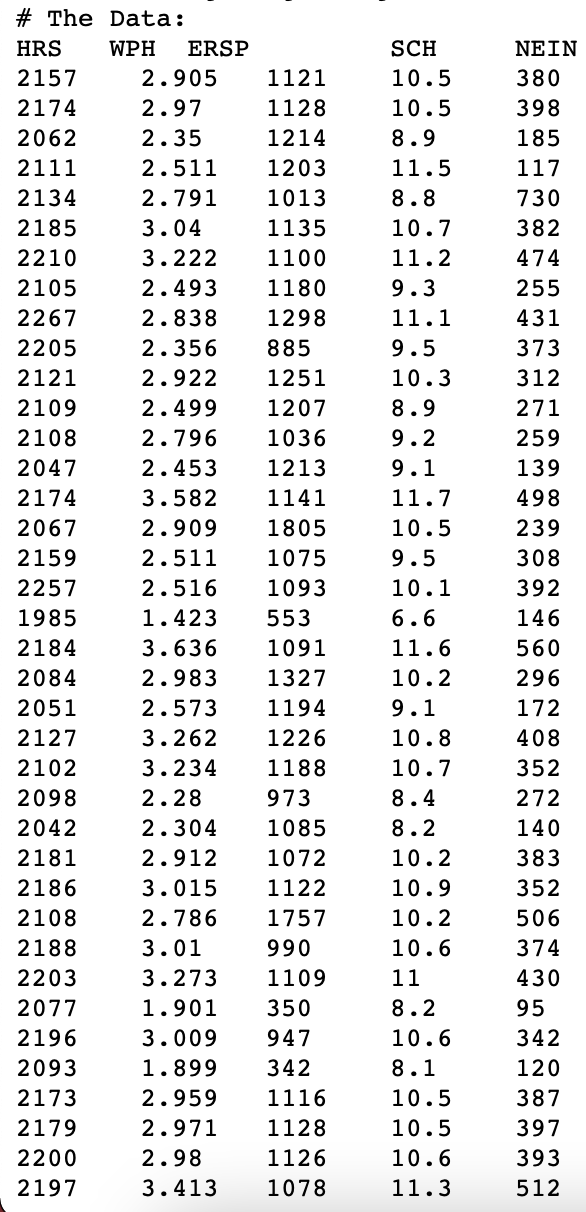 and M. Kosters, Income Guarantees and the Working Poor, The Rand Corporation