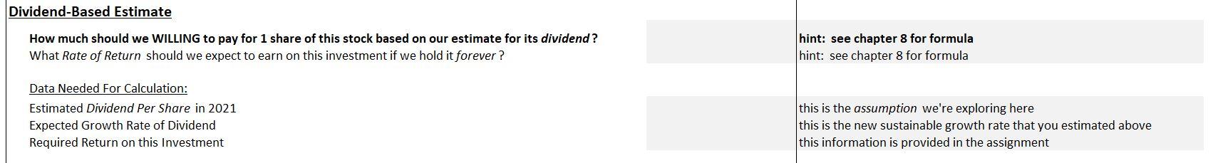 if we hold it forever? 3. Data Needed For Calculation: 3a. Estimated