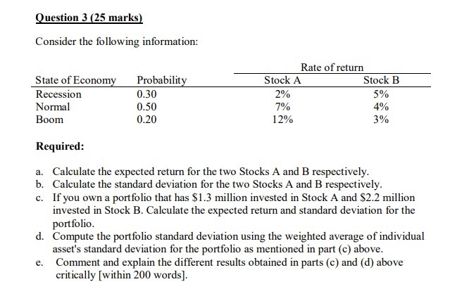 will be reduced for assignments that have been found wholly or partly