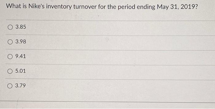margin for the period ending May 31, 2019? O 12.20% O 10.44%