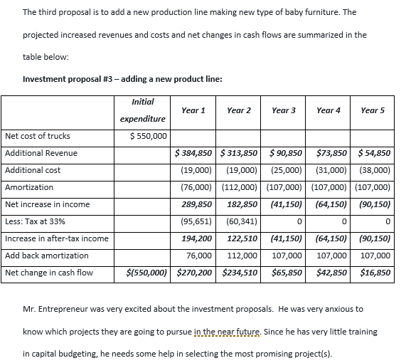 students is required. This project is based on the course material covered