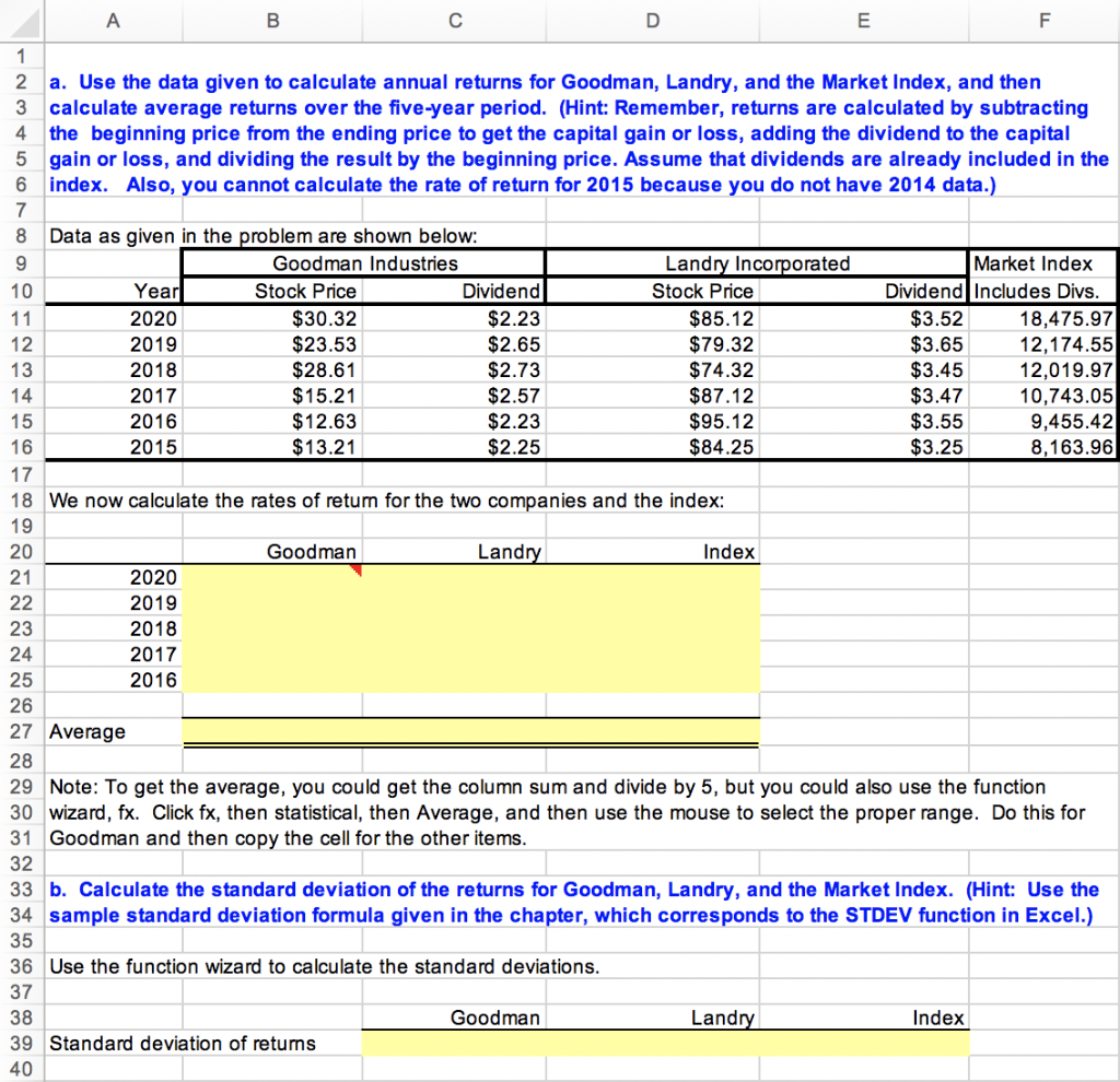 The attached file contains hypothetical data for working this problem. Goodman Corporations