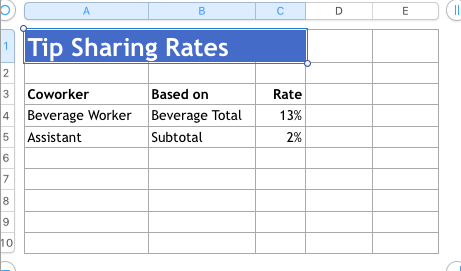 Project Description: Your friend Kimo is a server at a restaurant. He
