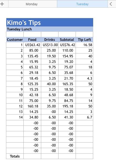 You will complete the workbook by applying consistent formatting across the worksheets