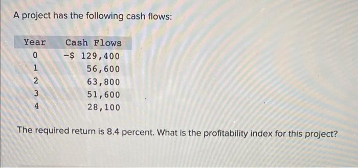  A project has the following cash flows: The required return is