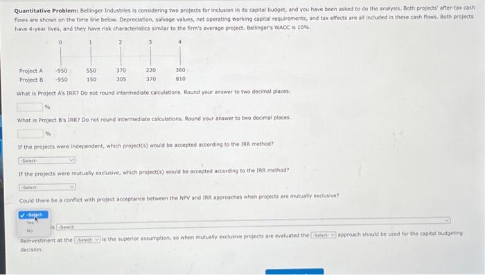Depreciation, salvage values, net operating working capitat requirements, and tax effects are