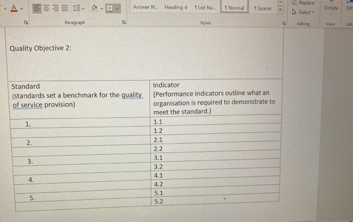 draft work plan to present to the board for approval. Two of