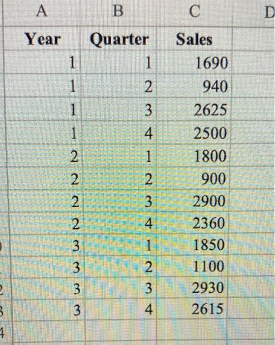 how to put this informatin in a table before and graphs also