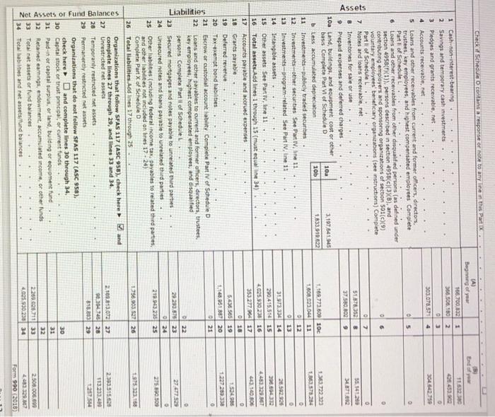 using the income statement and balence sheet analysis the average payment period,