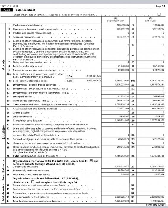 any line in the Part X 1 Cash-non-interest-beaning. 2 Savings and temporary