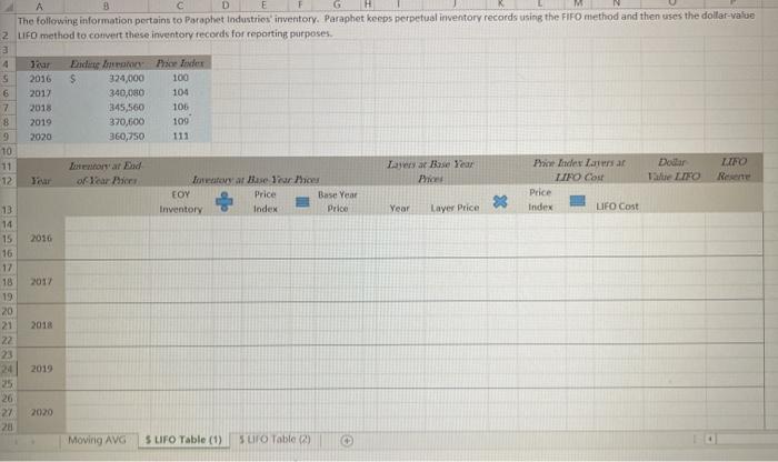 2020, Paraphet Industries had the following transactions pertaining to inventory item 91c