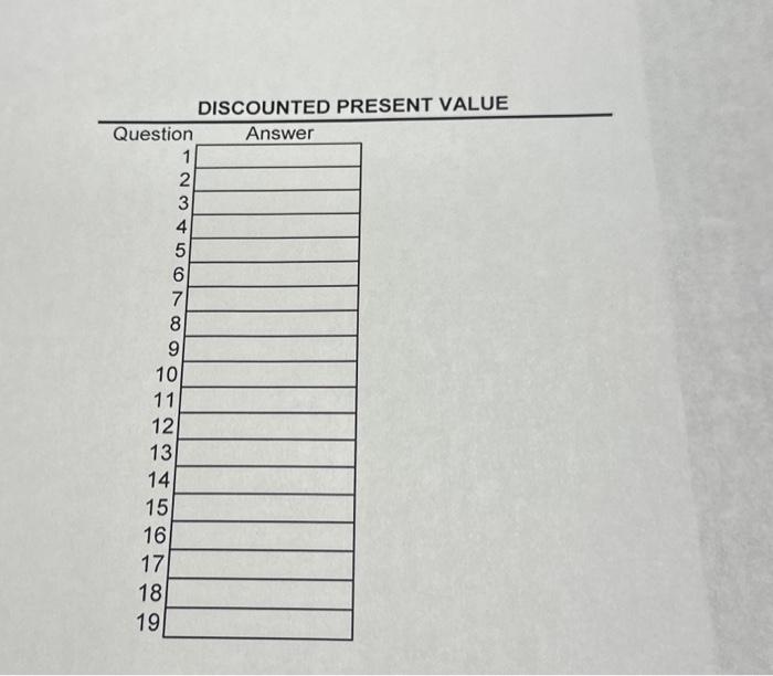 discounted present value of a series of payments and costs. The first