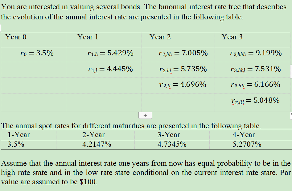  Value a three-year option-free zero-coupon bond using binomial interest rate tree.