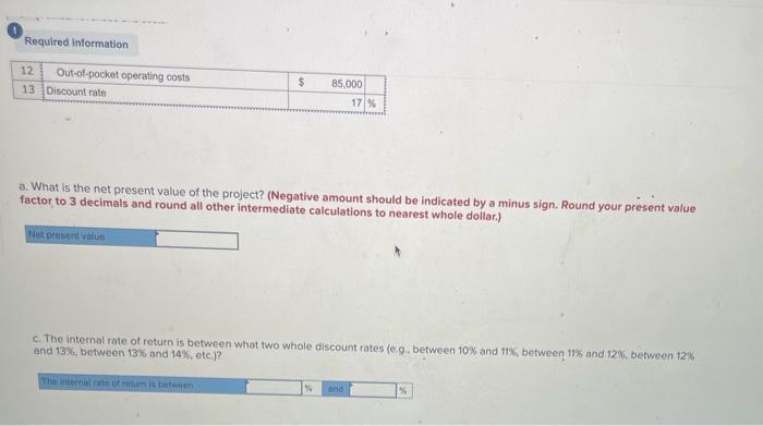all cells that contain question marks. For example, in cell C21 enter