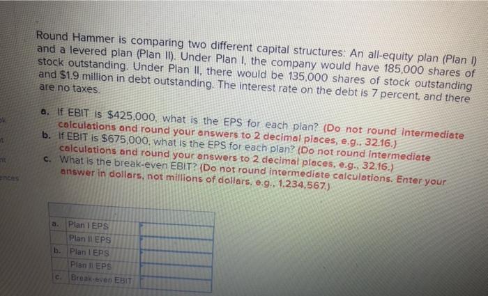  Round Hammer is comparing two different capital structures: An all-equity plan