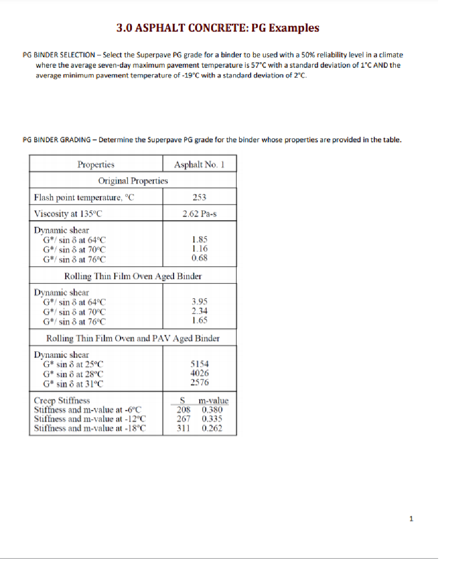 3.0 ASPHALT CONCRETE: PG Examples PG BINDER SELECTION - Select the