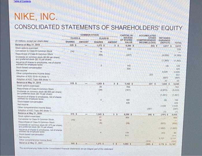 creation expense Operating overhead expense Total selling and administrative expense Interest expense