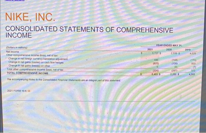 incurred? O a. Accounts receivable. O b. Accounts payable. Oc. Current portion
