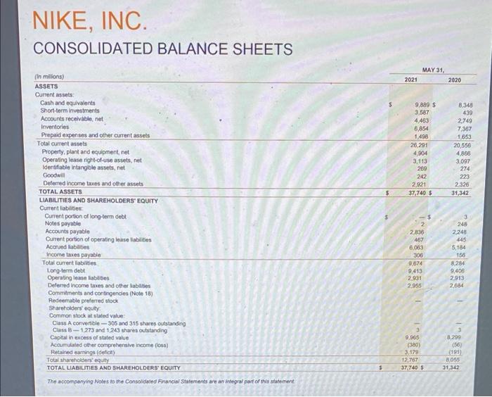 of long-term debt. O d. Accrued liabilities. Table of Contents NIKE, INC.