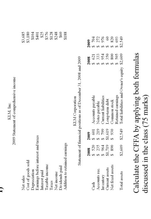  Calculate the CFFA by applying both formulas discussed in the class