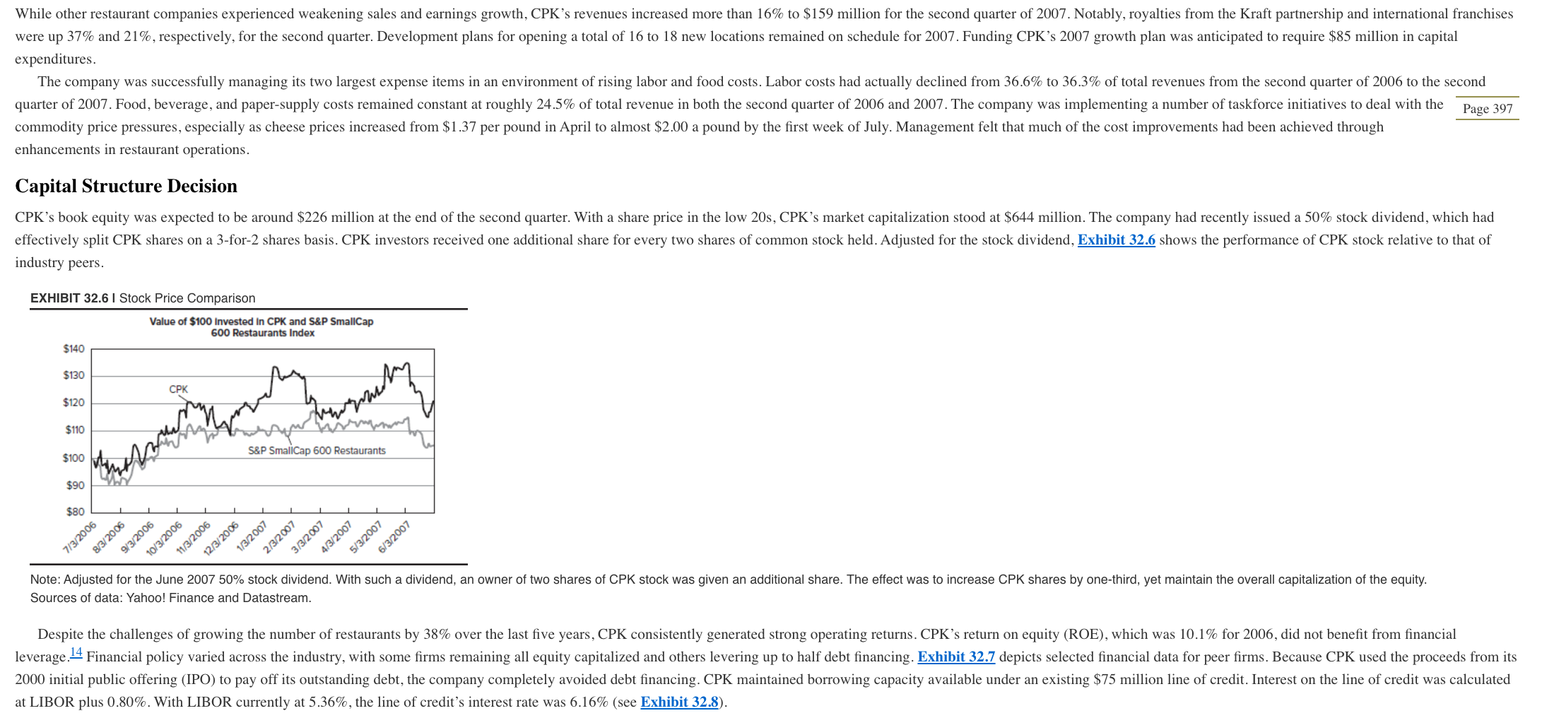 95% of restaurants fail in the first two years, and a lot