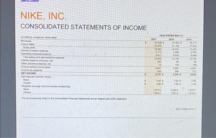 the most recent balance date, the amount of cash that Nike expected