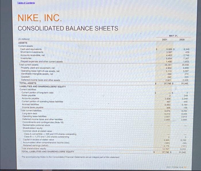 to collect from its customers from credit sales was (in millions) O