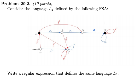  Problem 29.2. (10 points) Consider the language L2 defined by the