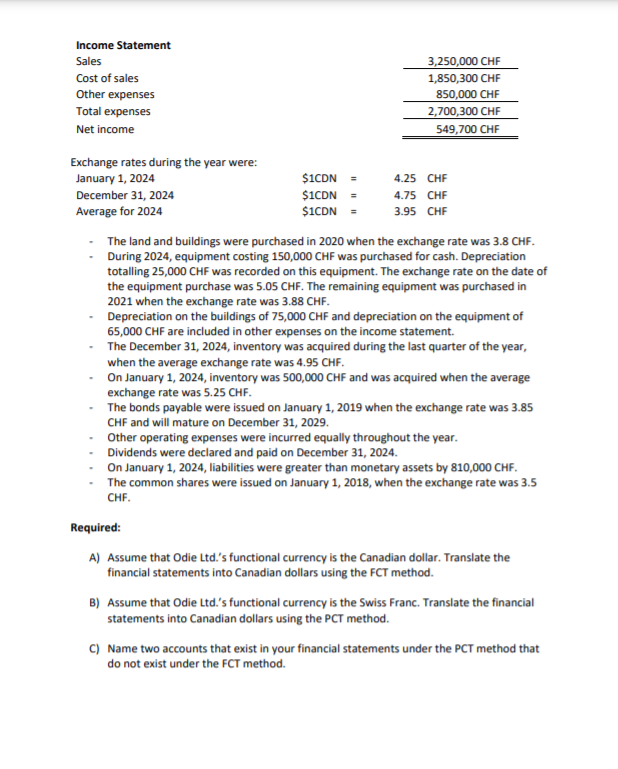 Garfield's lasagnas have become popular in many countries outside of Canada. Due