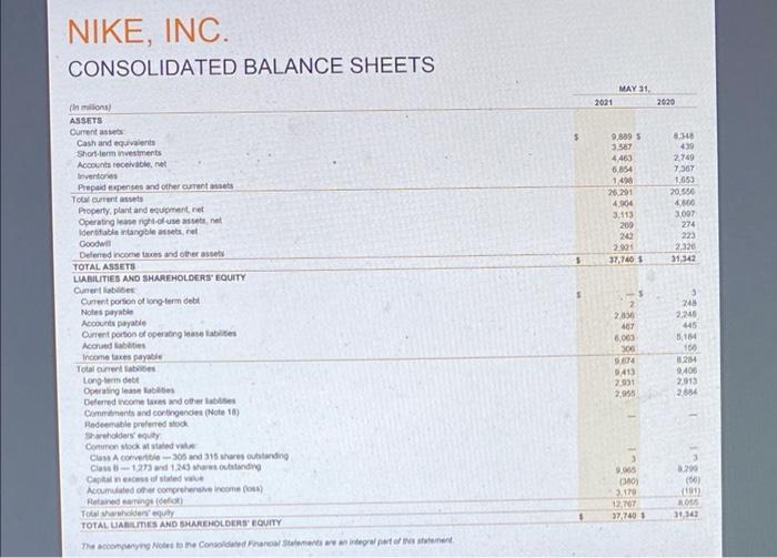 liabilities were a larger percentage of total liabilities than its non-current liabilities