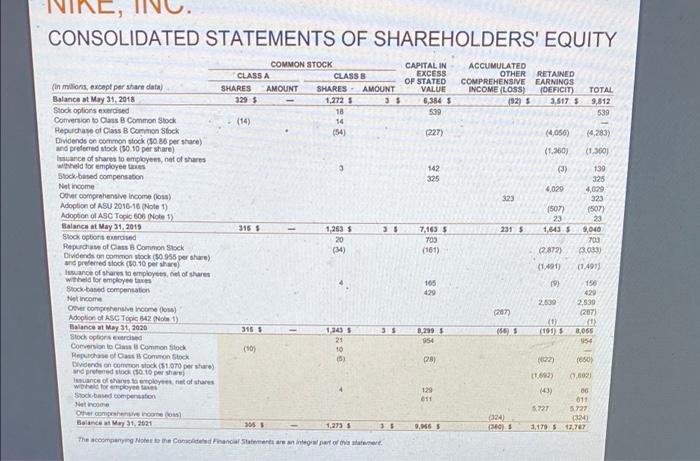 Cash and equivalents Short-term investments Accounts receivable, net Inventories Prepaid expenses and