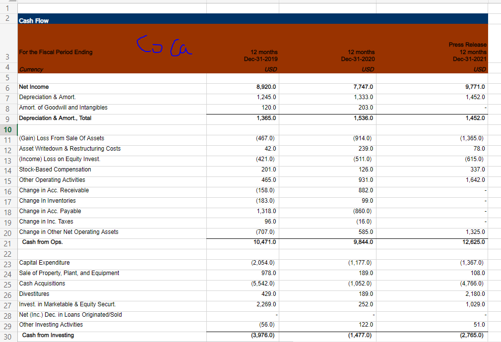  Note: Please show excel formulas Question 1: MAKE SURE TO SHOW