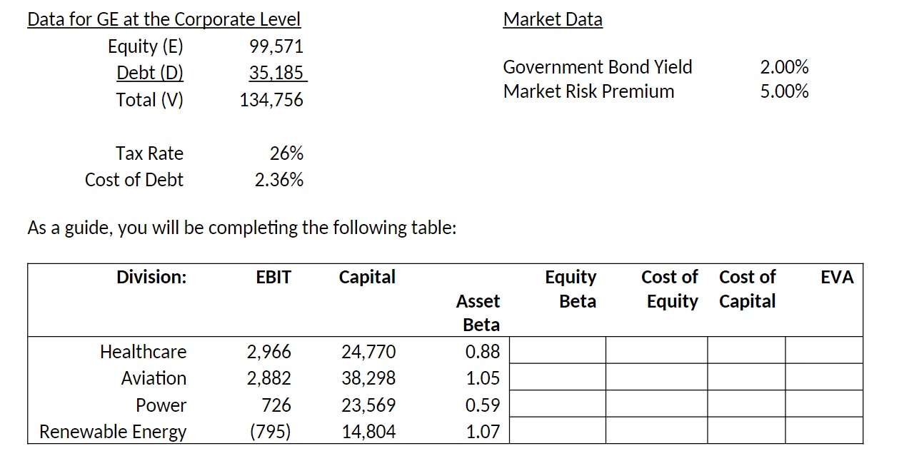 As a guide, you will be completing the following table: As