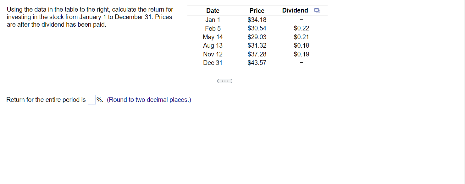 Dividend Using the data in the table to the right, calculate