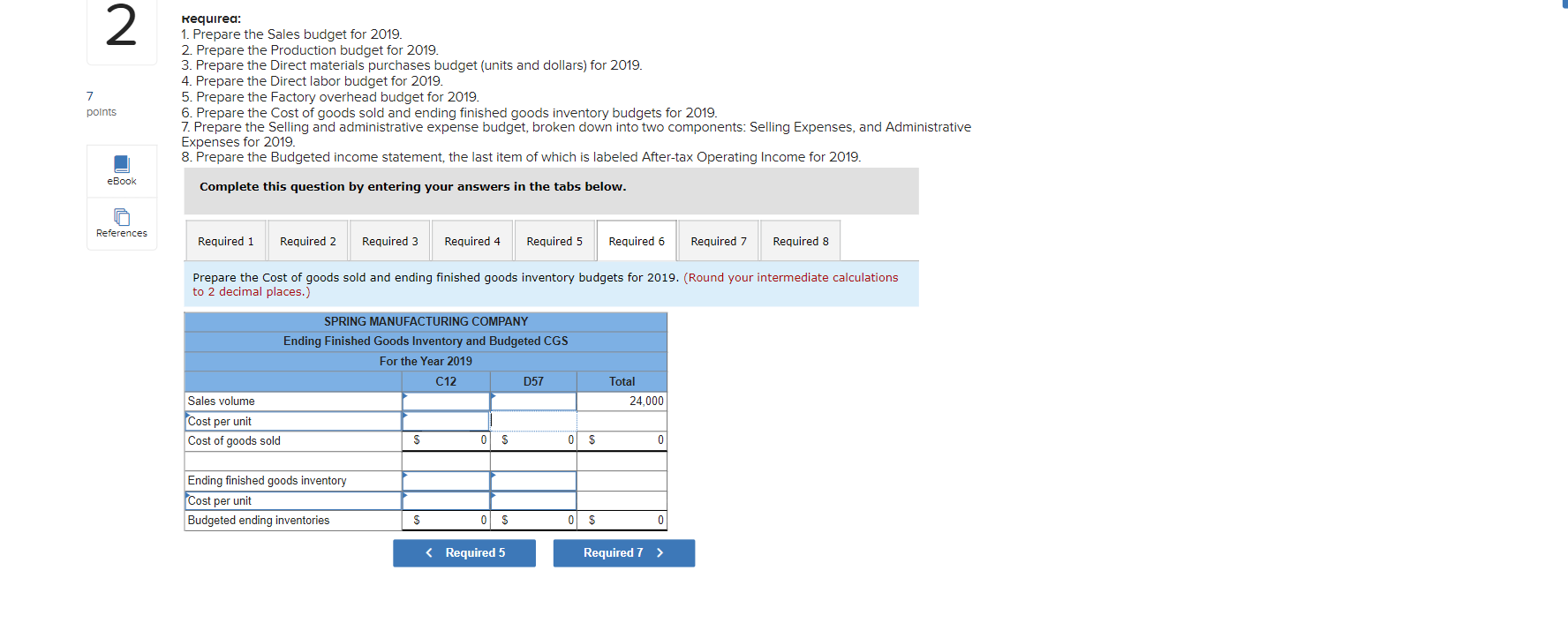 as C12 and D57. Selected budgetary data for 2019 follow: Finished Components
