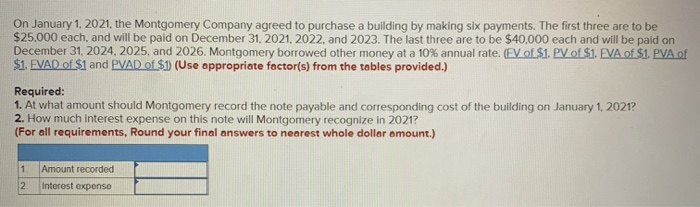  1) At what amount should Montgomery record the note payable and