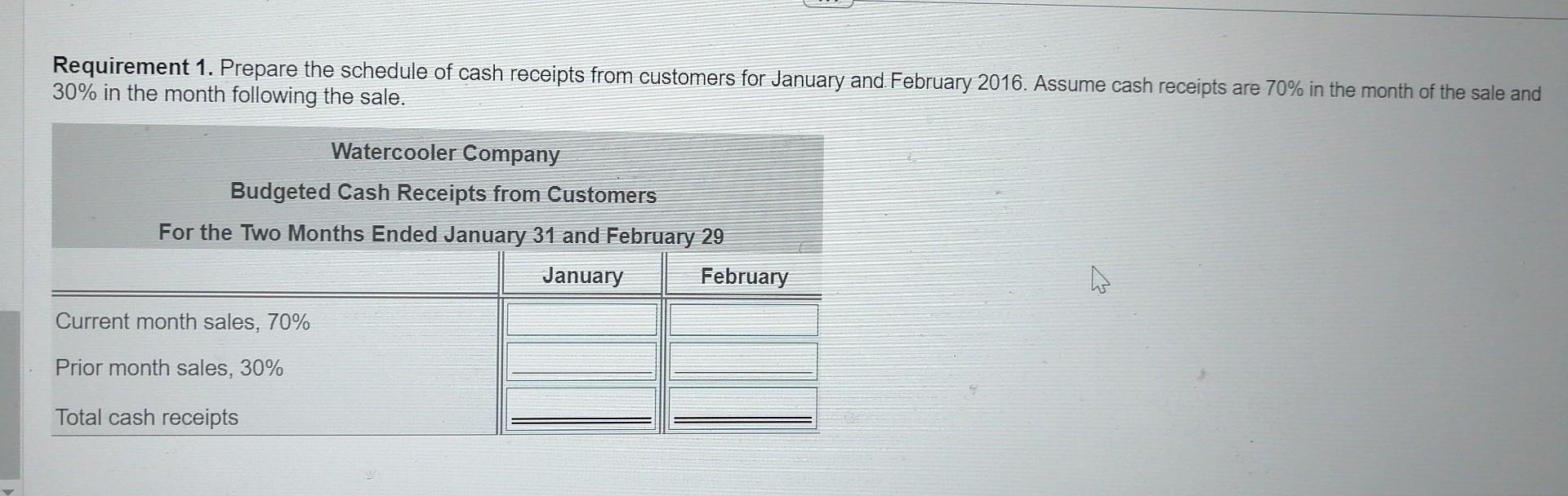 cash receipts are 70% in the month of the sale and 30%
