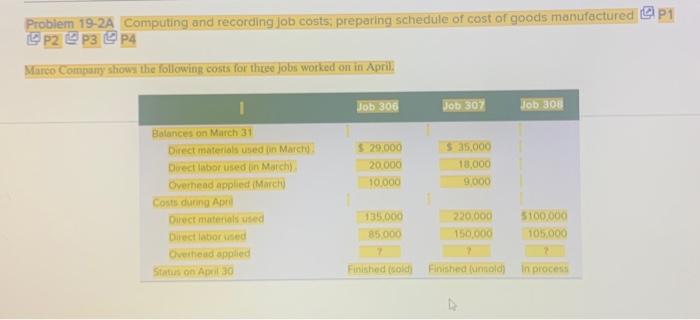  Problem 19-2A Computing and recording Job costs; preparing schedule of cost