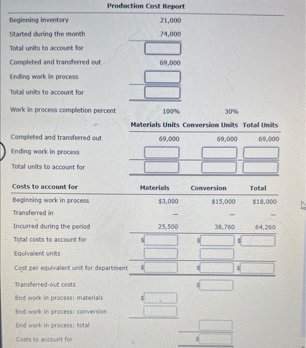 if required round "cost per unit" answer to two decimal place Production