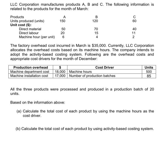  these are my 5th post for this question every time i