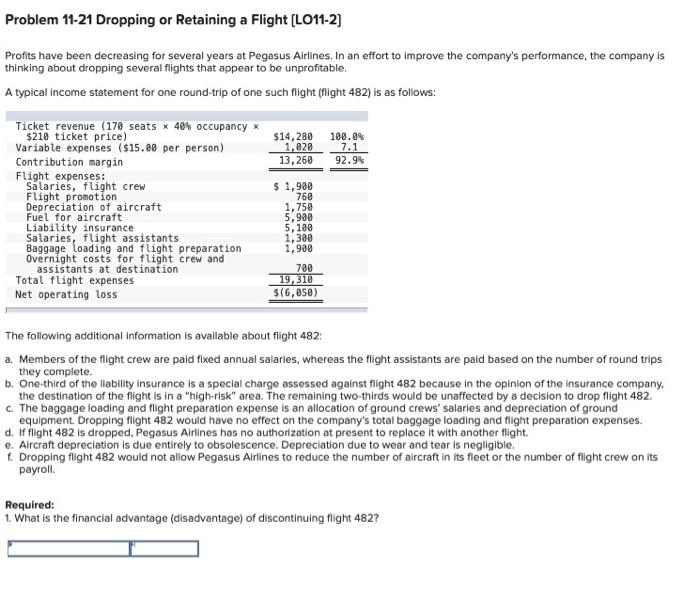 situation suggested by Professor John W. Hardy) Lone Star Meat Packers is