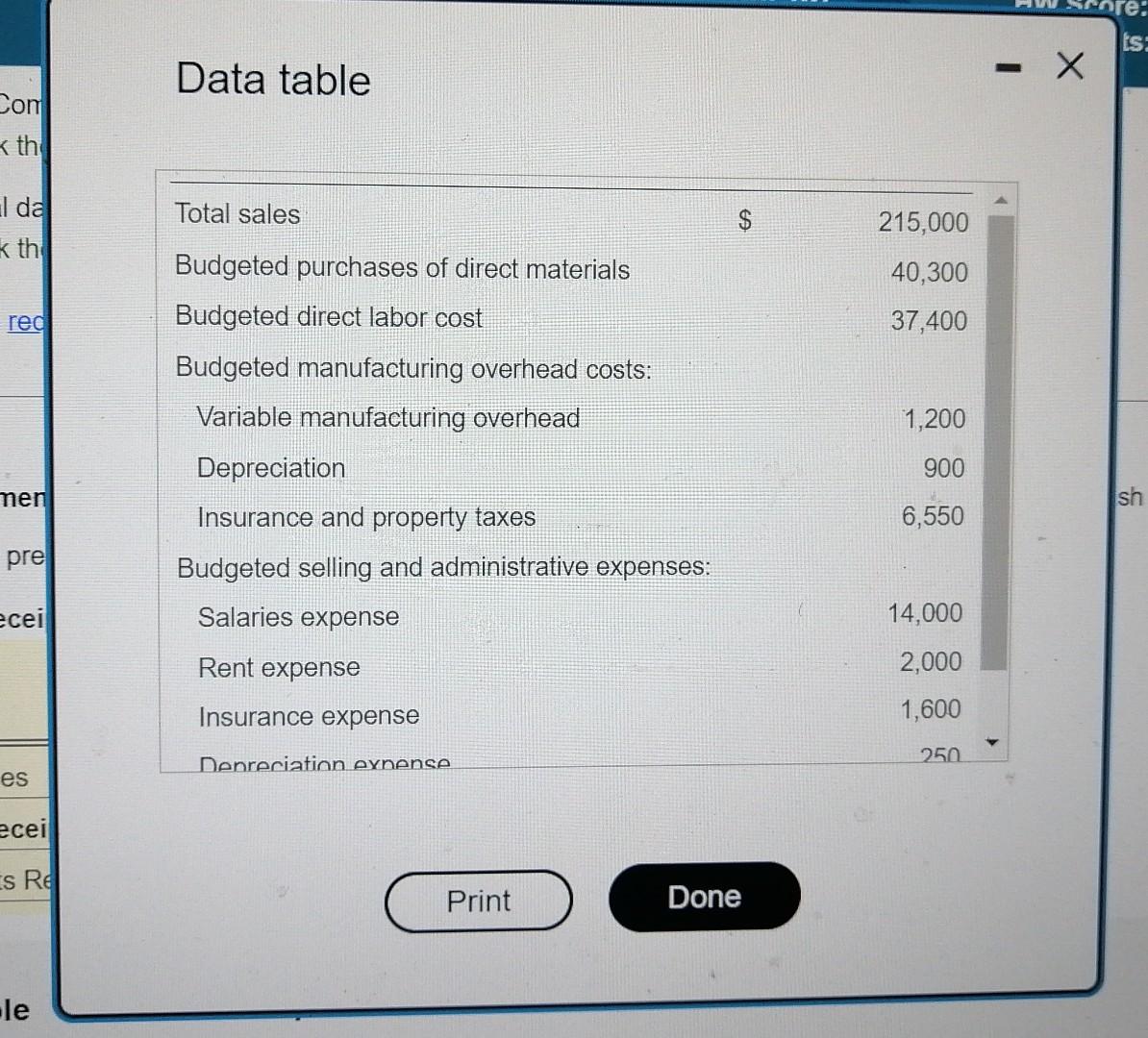 I added some data table but I want to know how