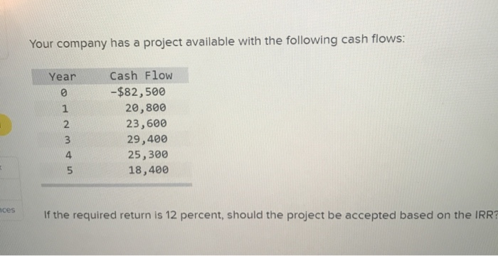 I need to get the answer using a BA ii plus calculator