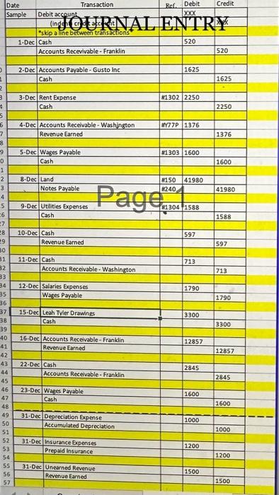 cash ending balance of $19022 but can't seem to get that (