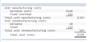 HELPPPPPPPPPP Please I need a PROFESSIONAL to solve this question. This is