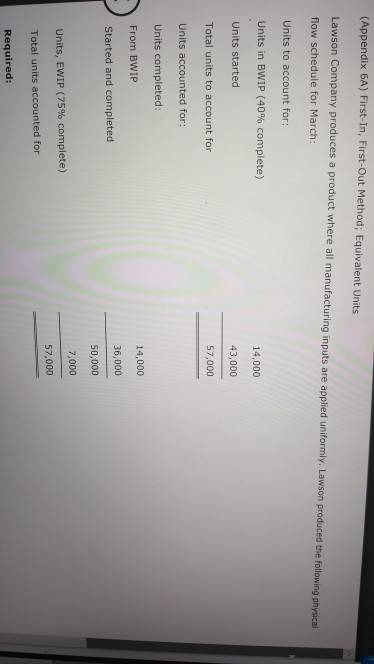  (Appendix 6A) First-In, First-Out Method; Equivalent Units Lawson Company produces a
