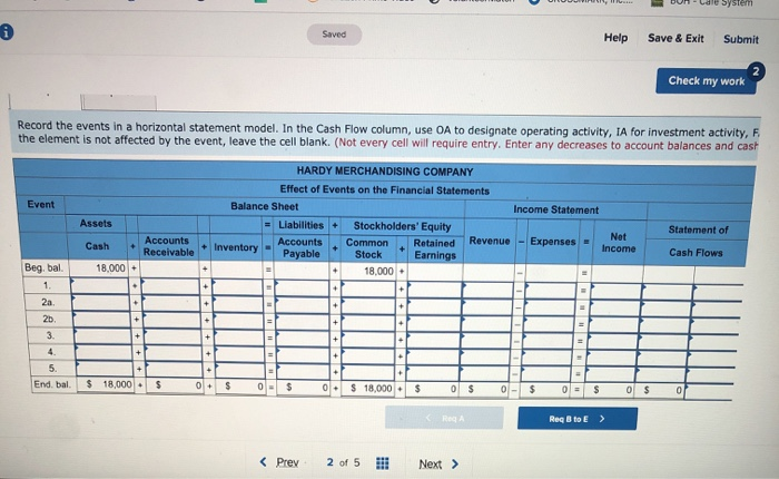 2018, Hardy Merchandising Company purchased $20,000 of inventory on account. Hardy sold